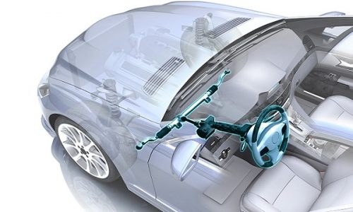 Electric-Power-Steering-Systems